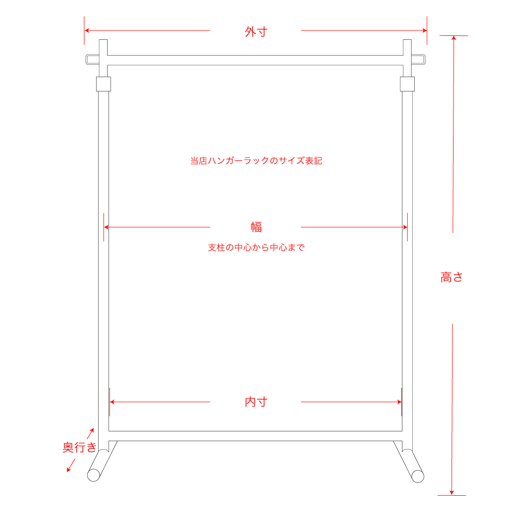 ハンガーラックのサイズ表記について