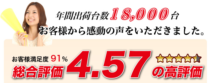 総合評価4.57の高評価